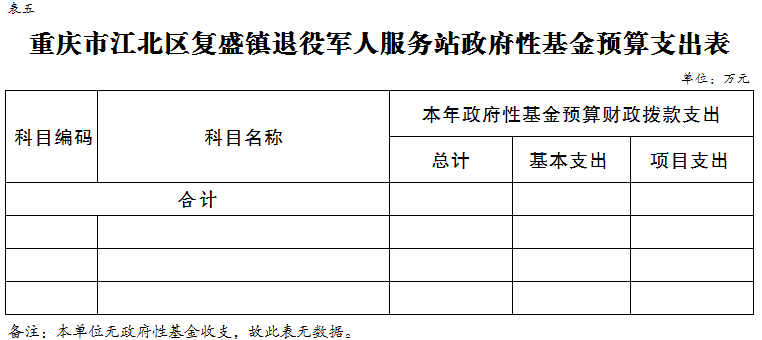 slots游戏