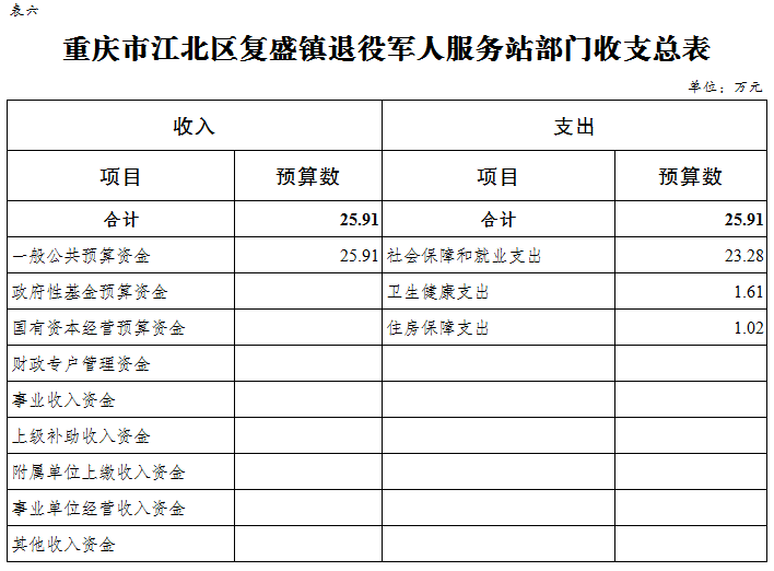 slots游戏