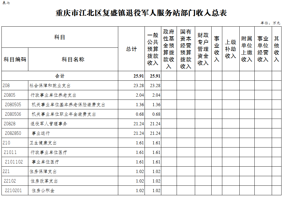 slots游戏