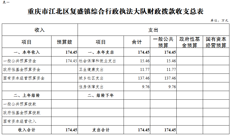slots游戏
