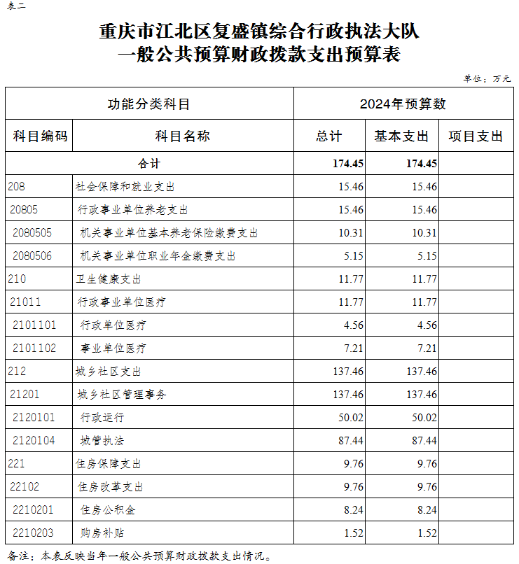 slots游戏