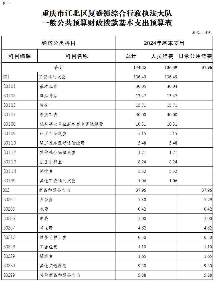 slots游戏