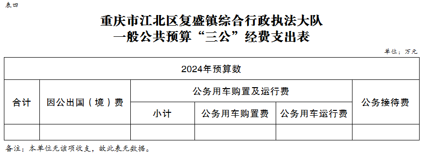 slots游戏