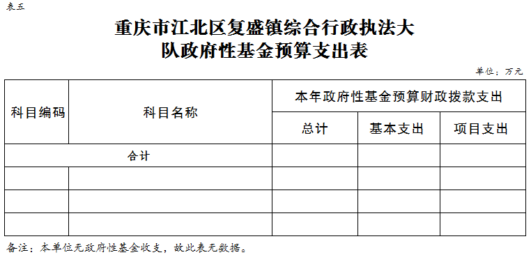slots游戏