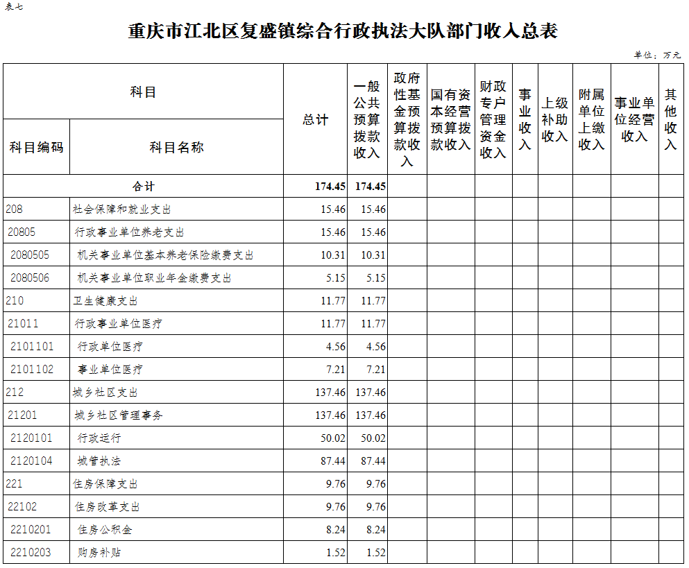 slots游戏