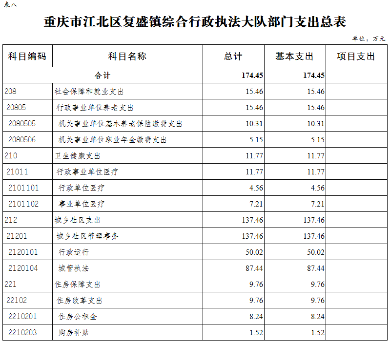 slots游戏
