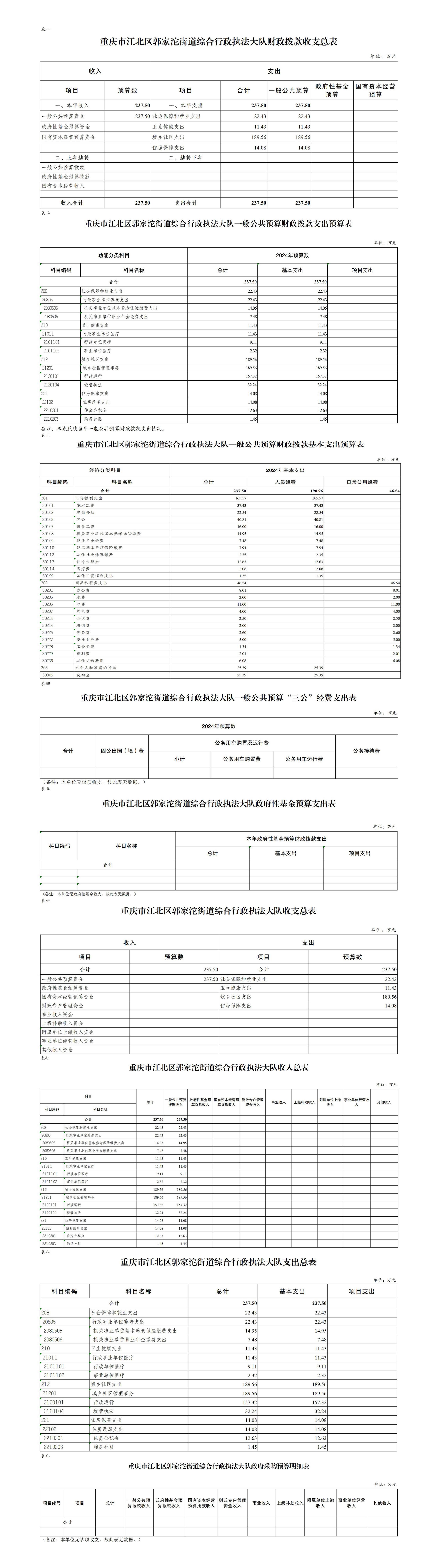 slots游戏
