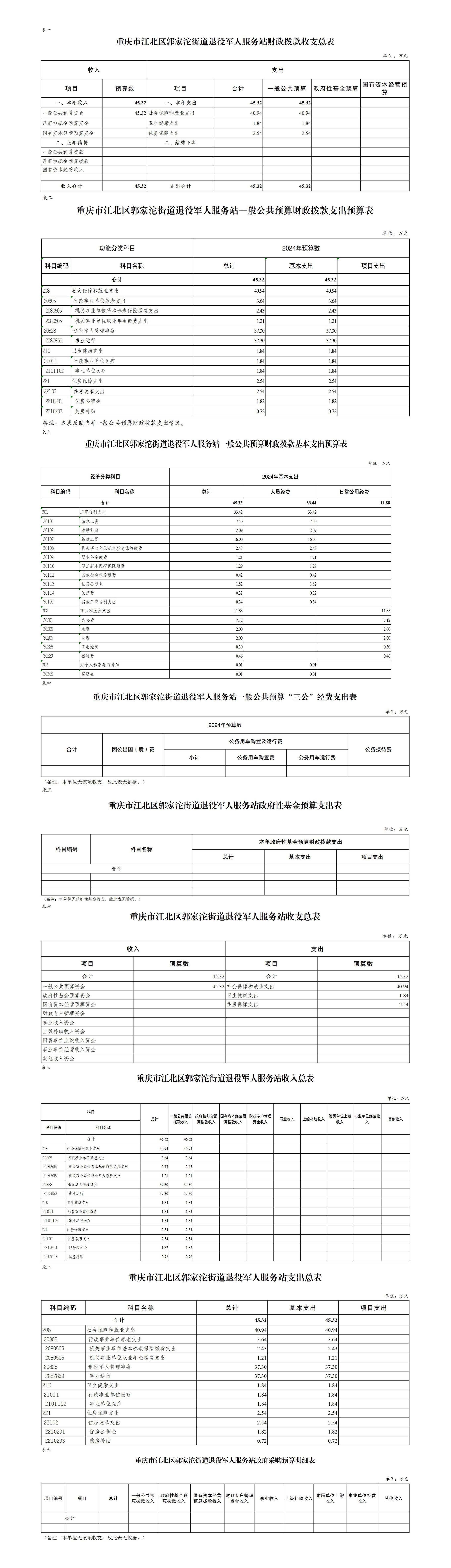 slots游戏