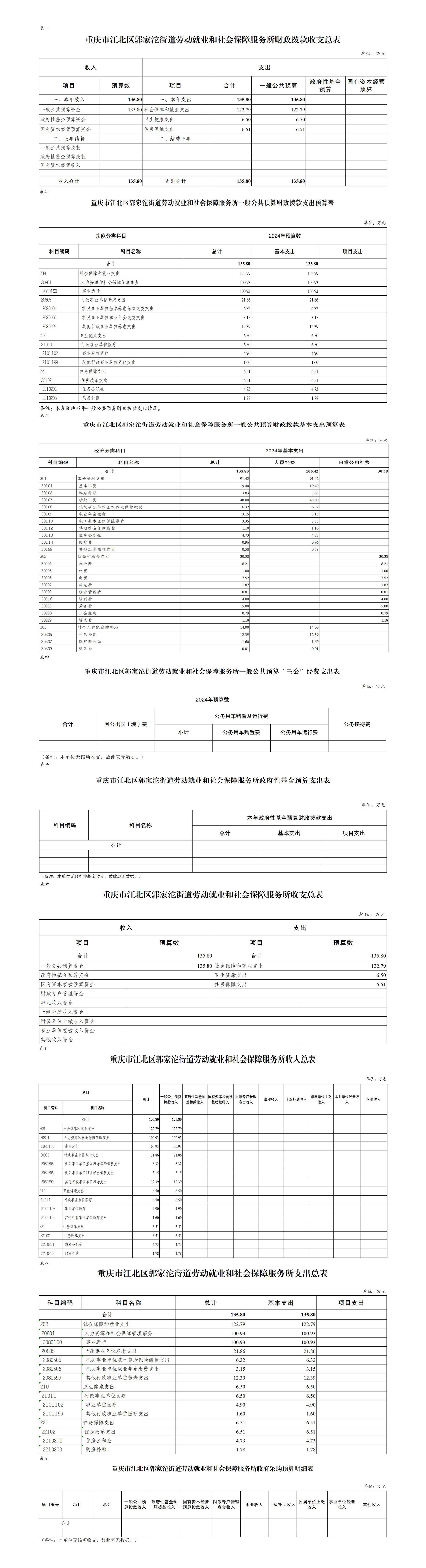 slots游戏
