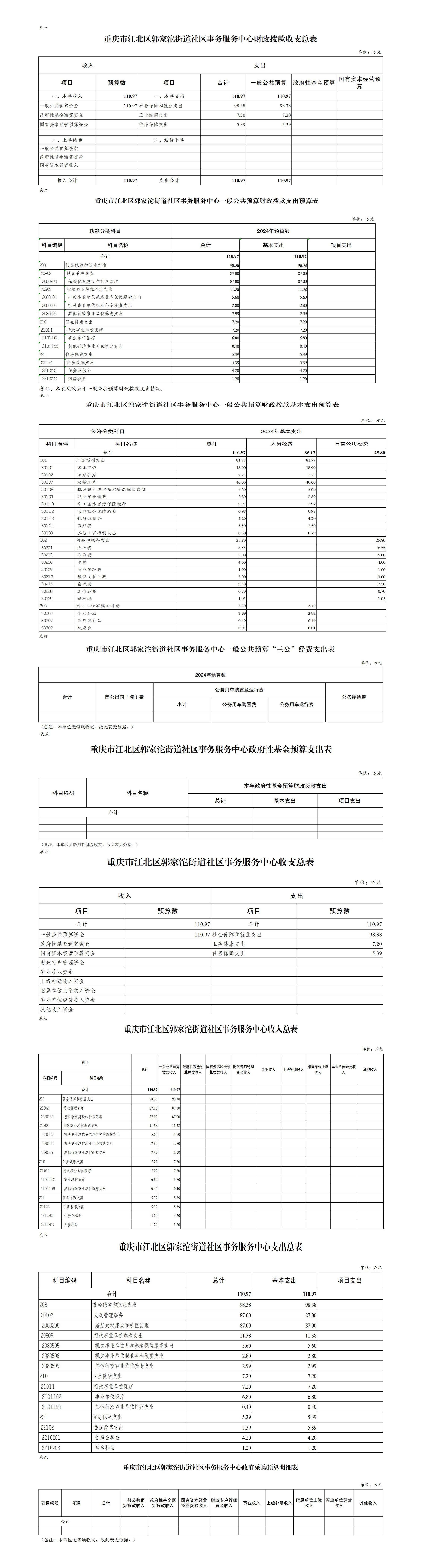 slots游戏