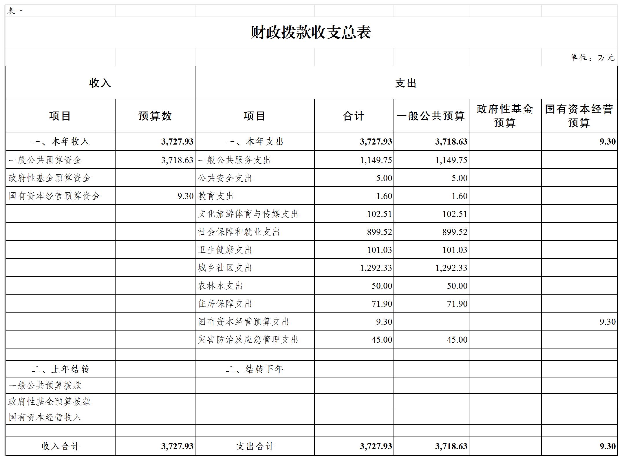 slots游戏