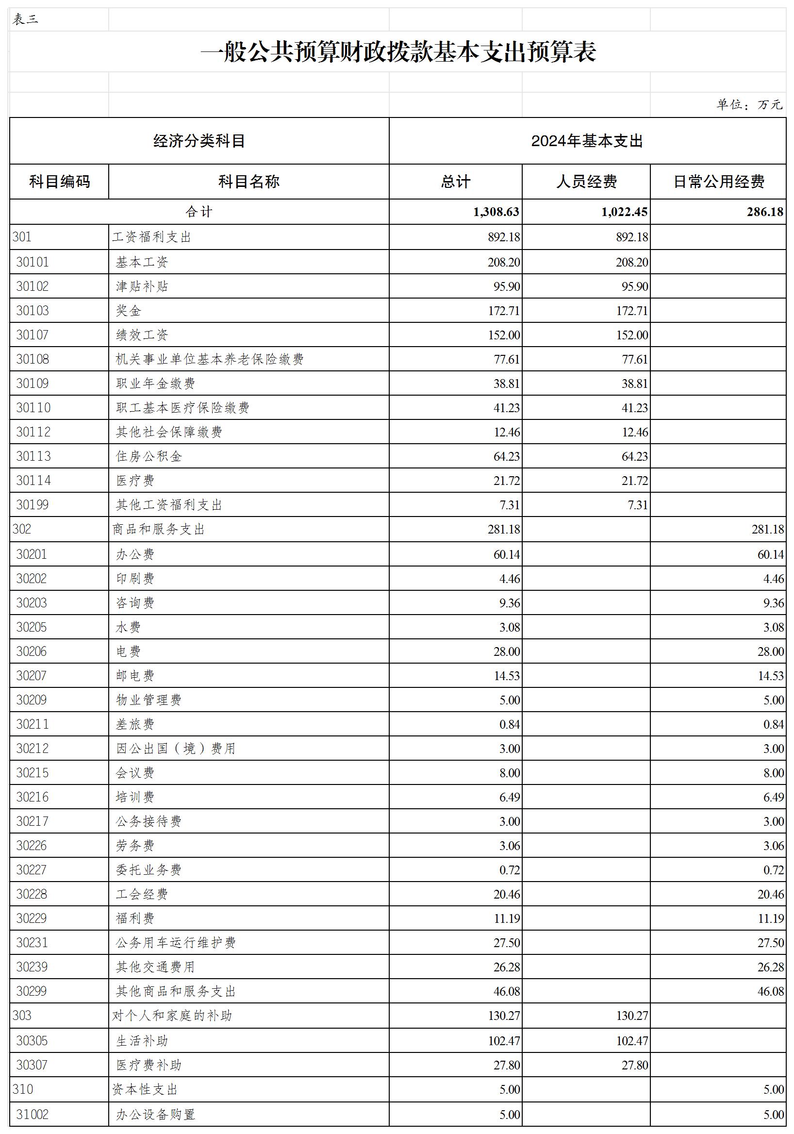 slots游戏