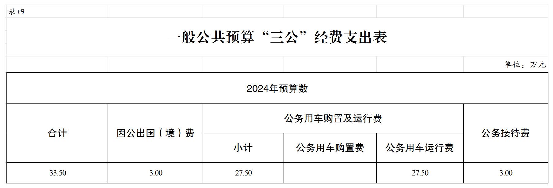 slots游戏