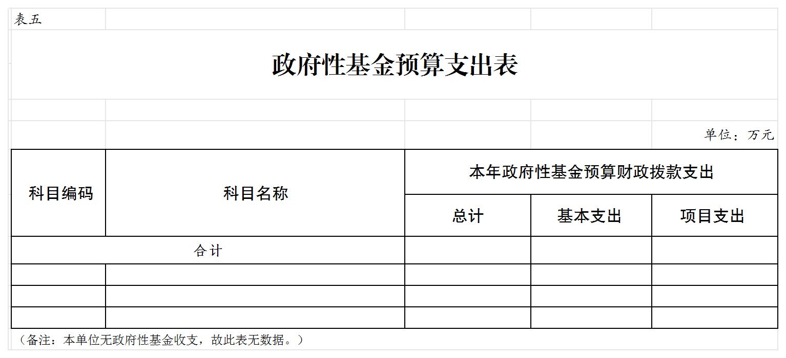 slots游戏