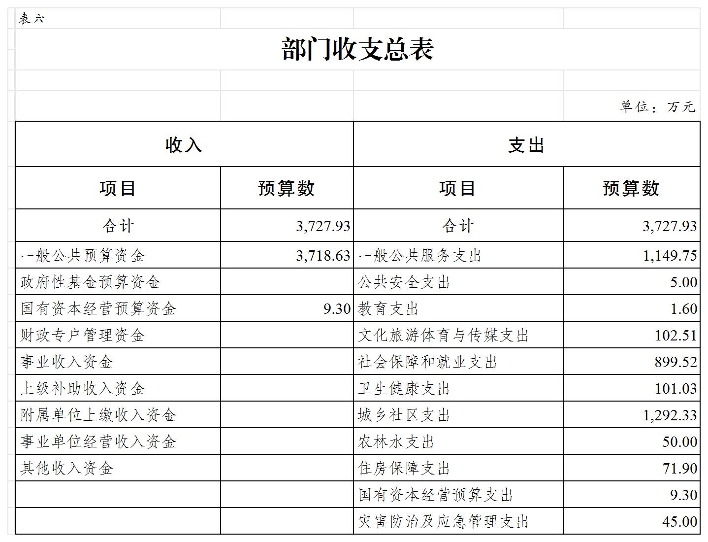 slots游戏