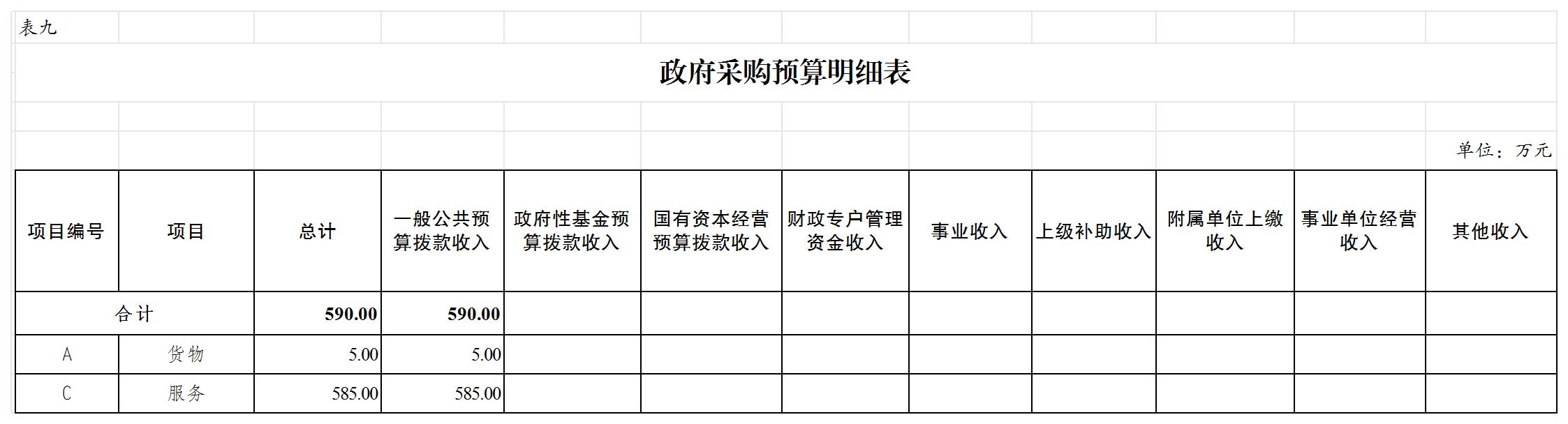 slots游戏