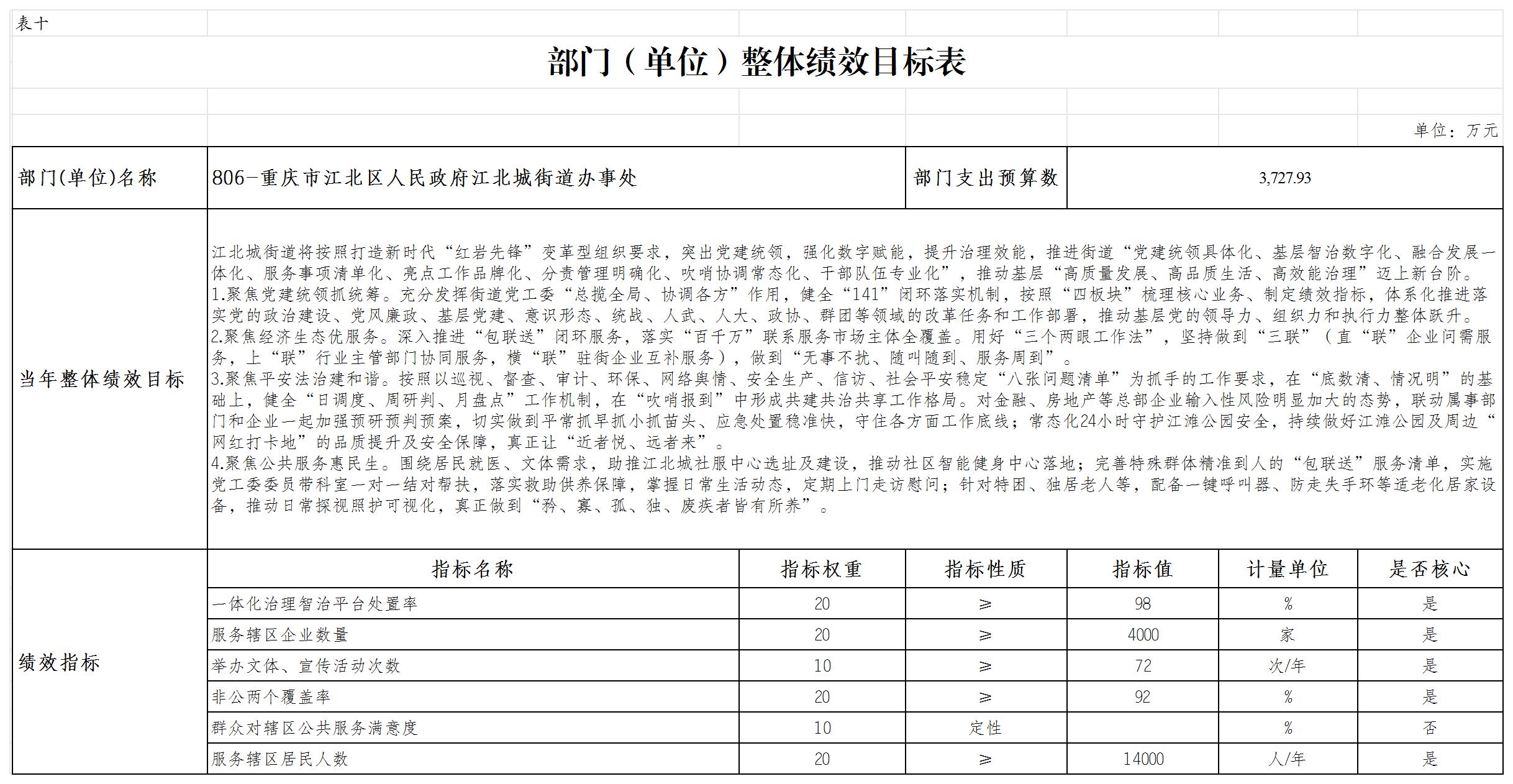 slots游戏