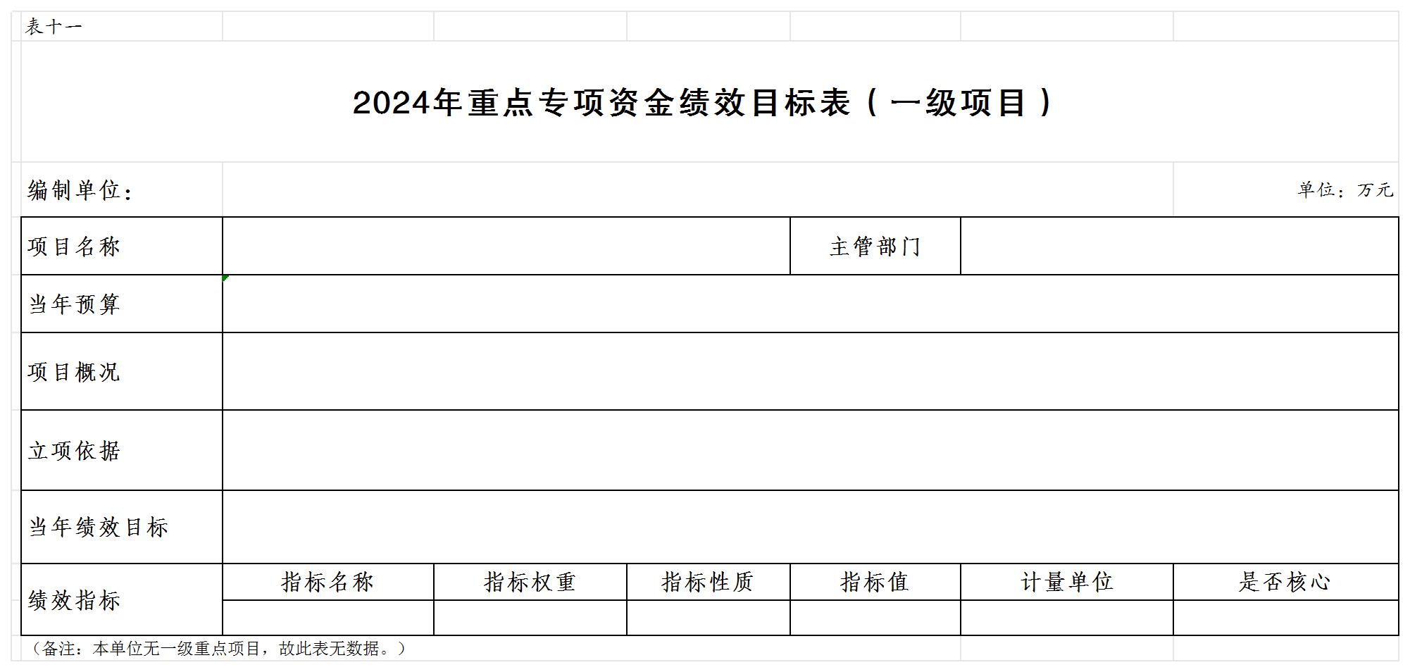slots游戏
