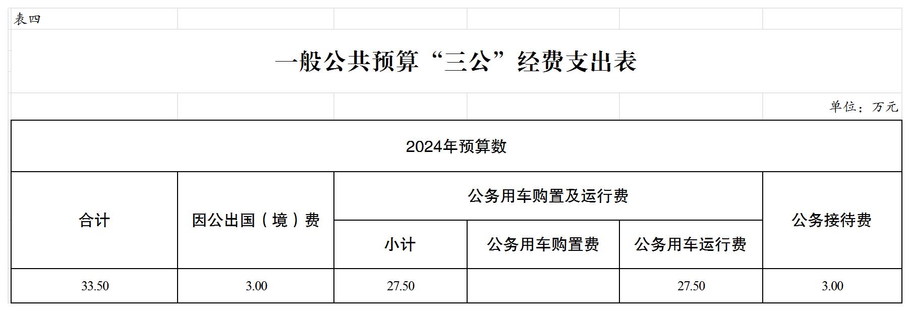slots游戏
