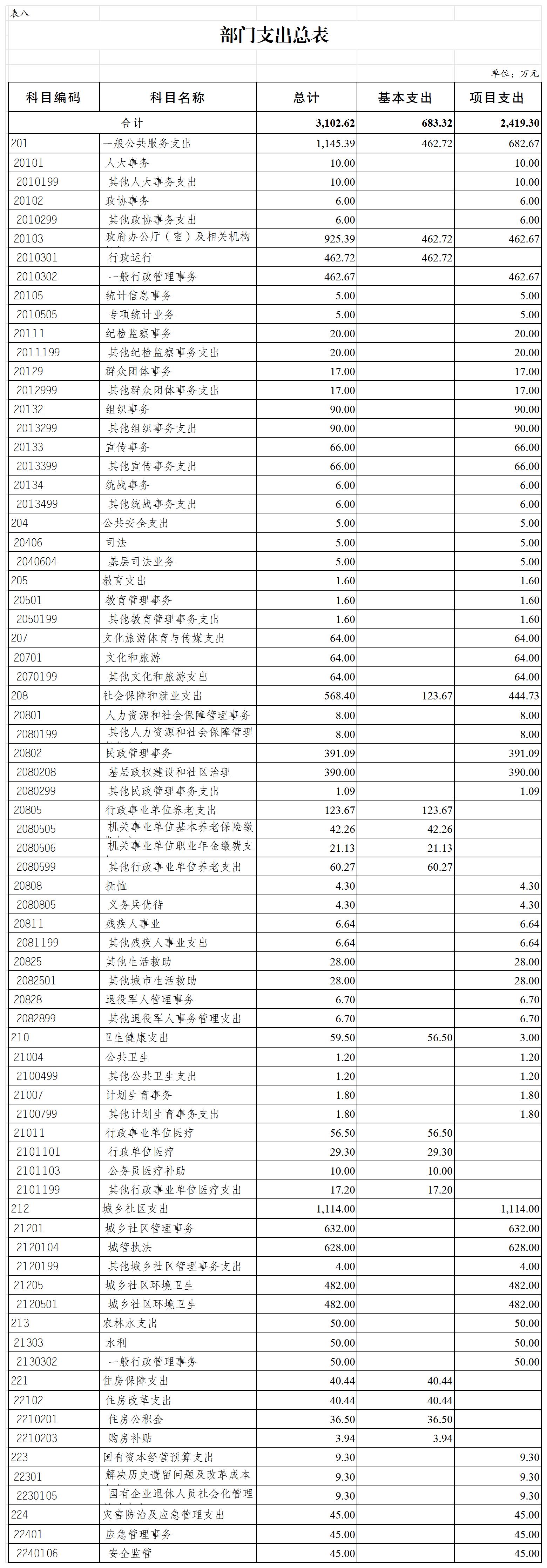 slots游戏
