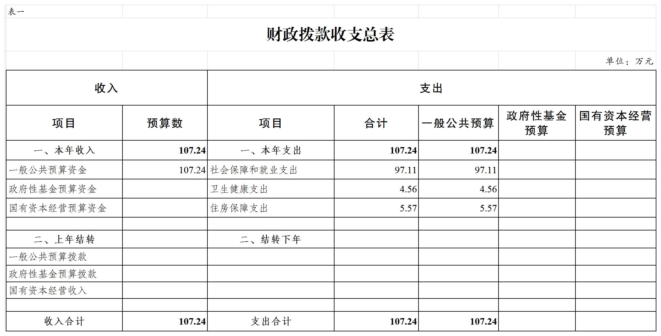 slots游戏