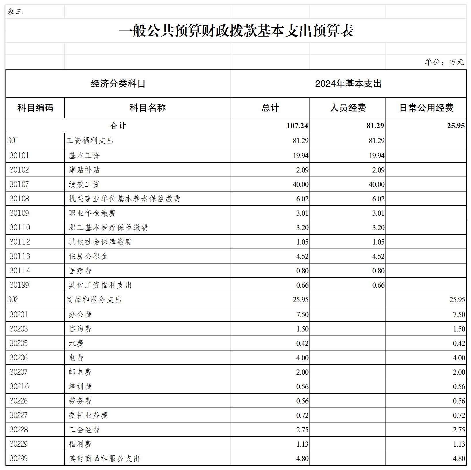 slots游戏