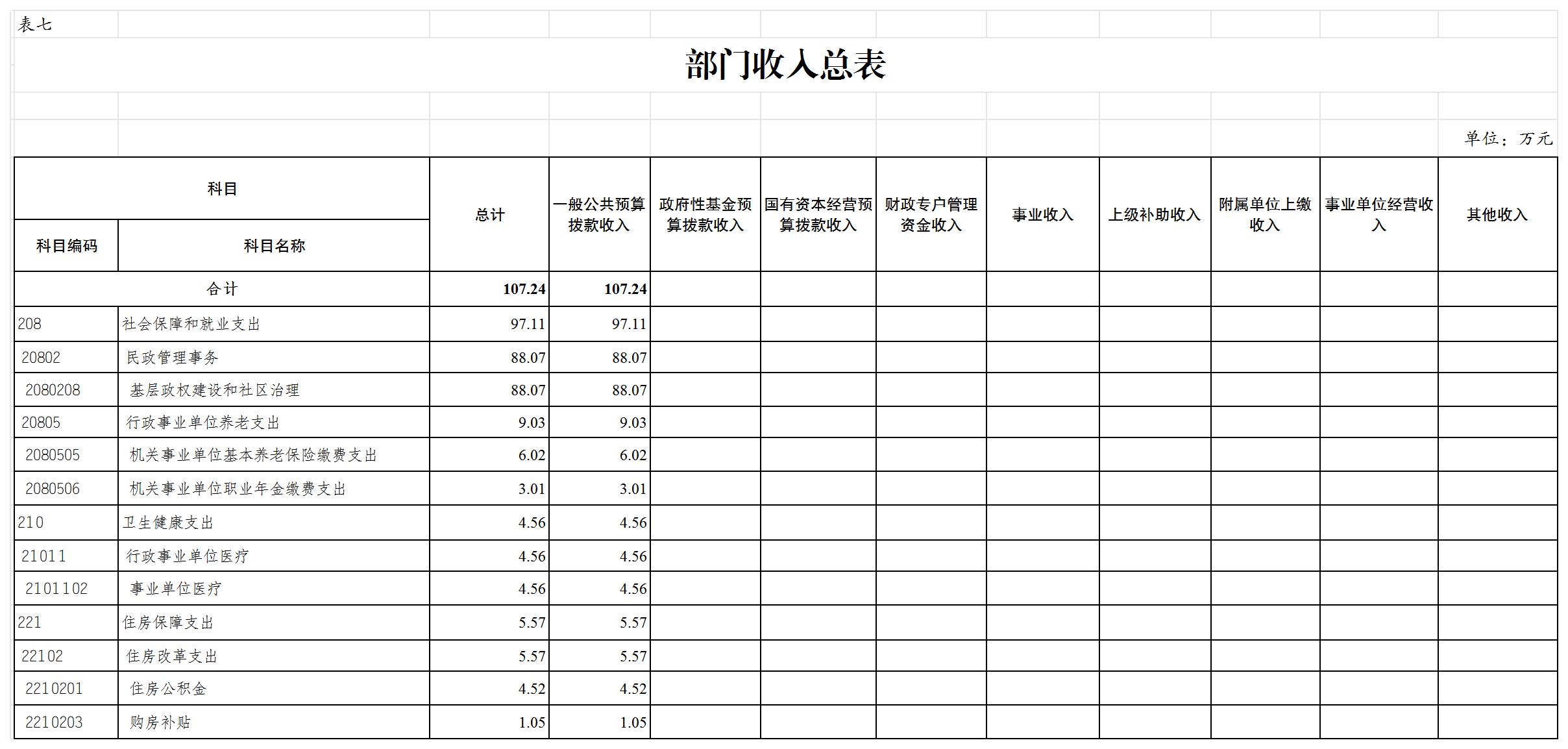 slots游戏