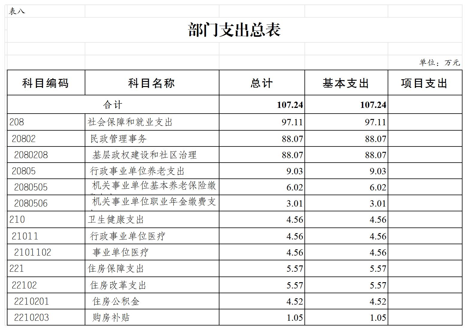 slots游戏