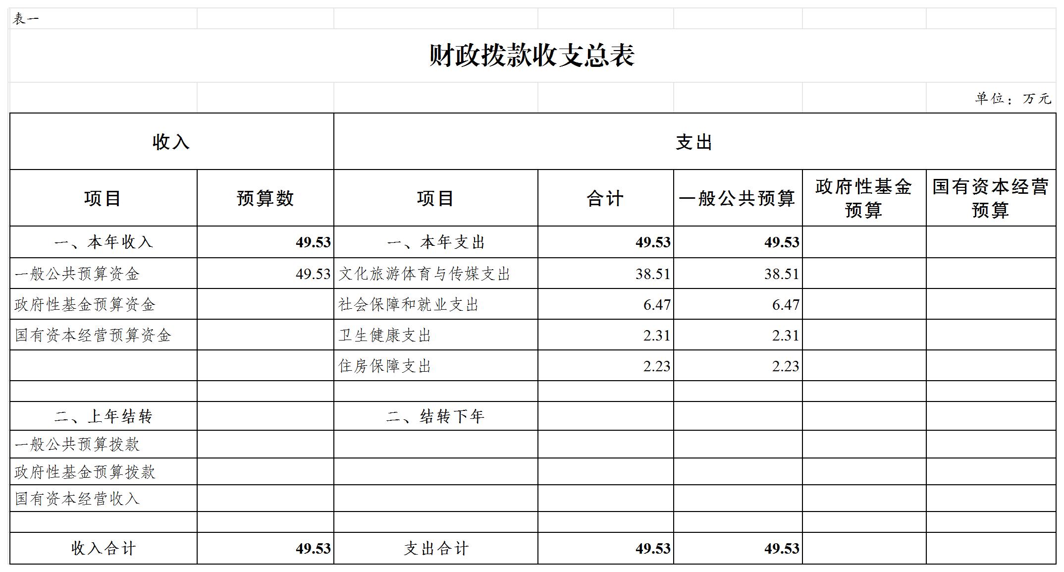 slots游戏