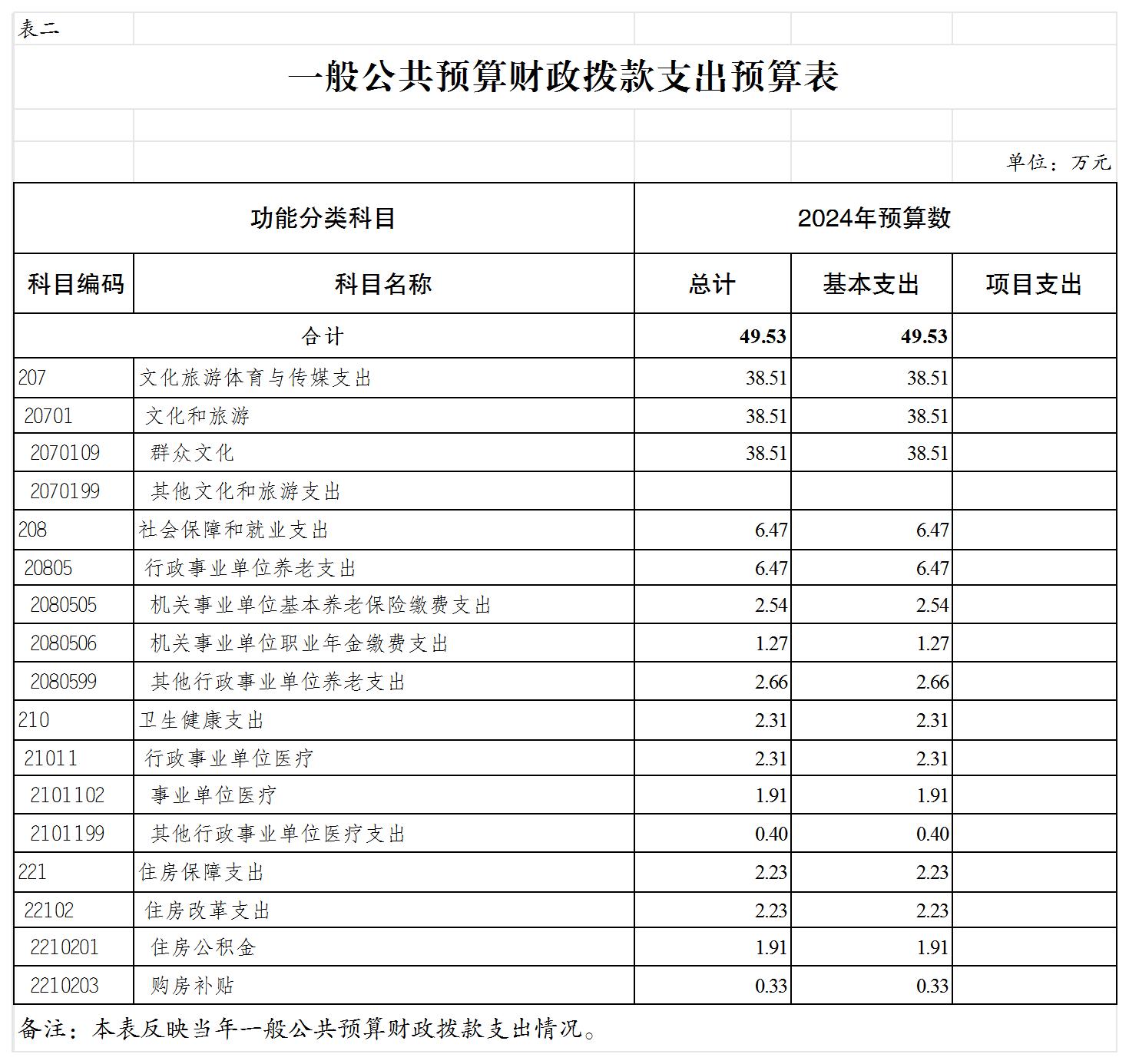 slots游戏