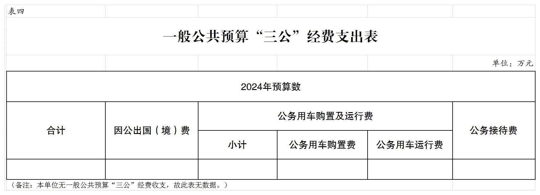 slots游戏