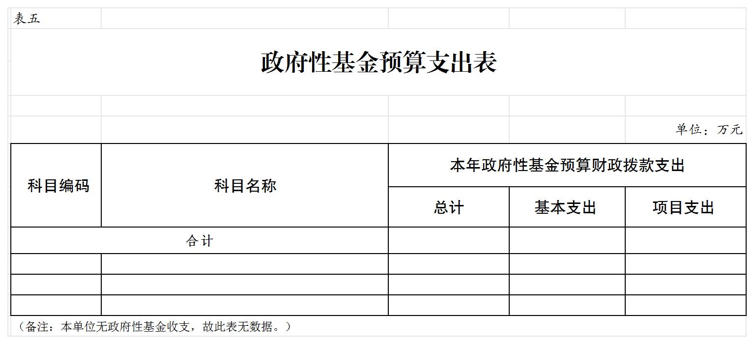 slots游戏