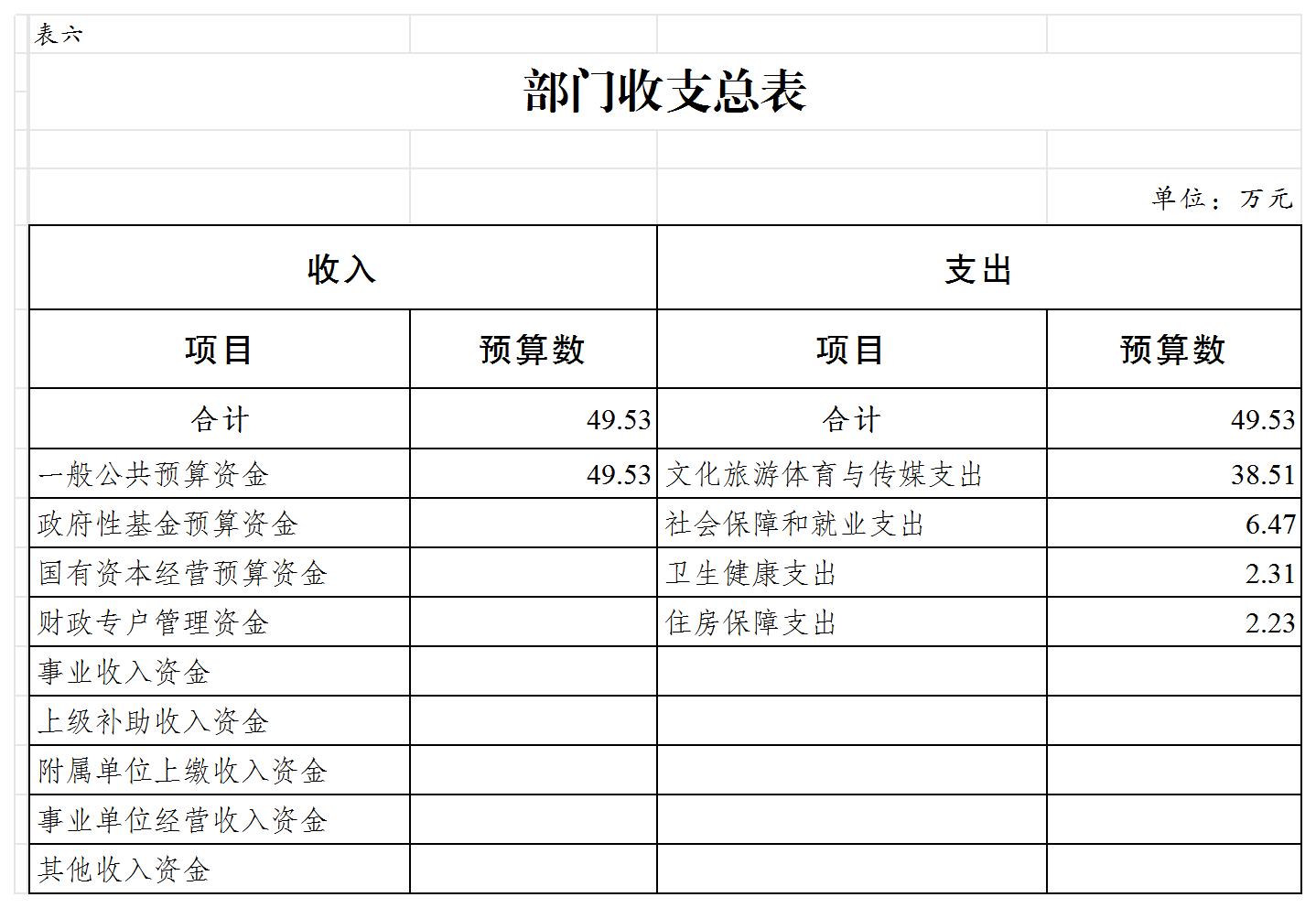 slots游戏