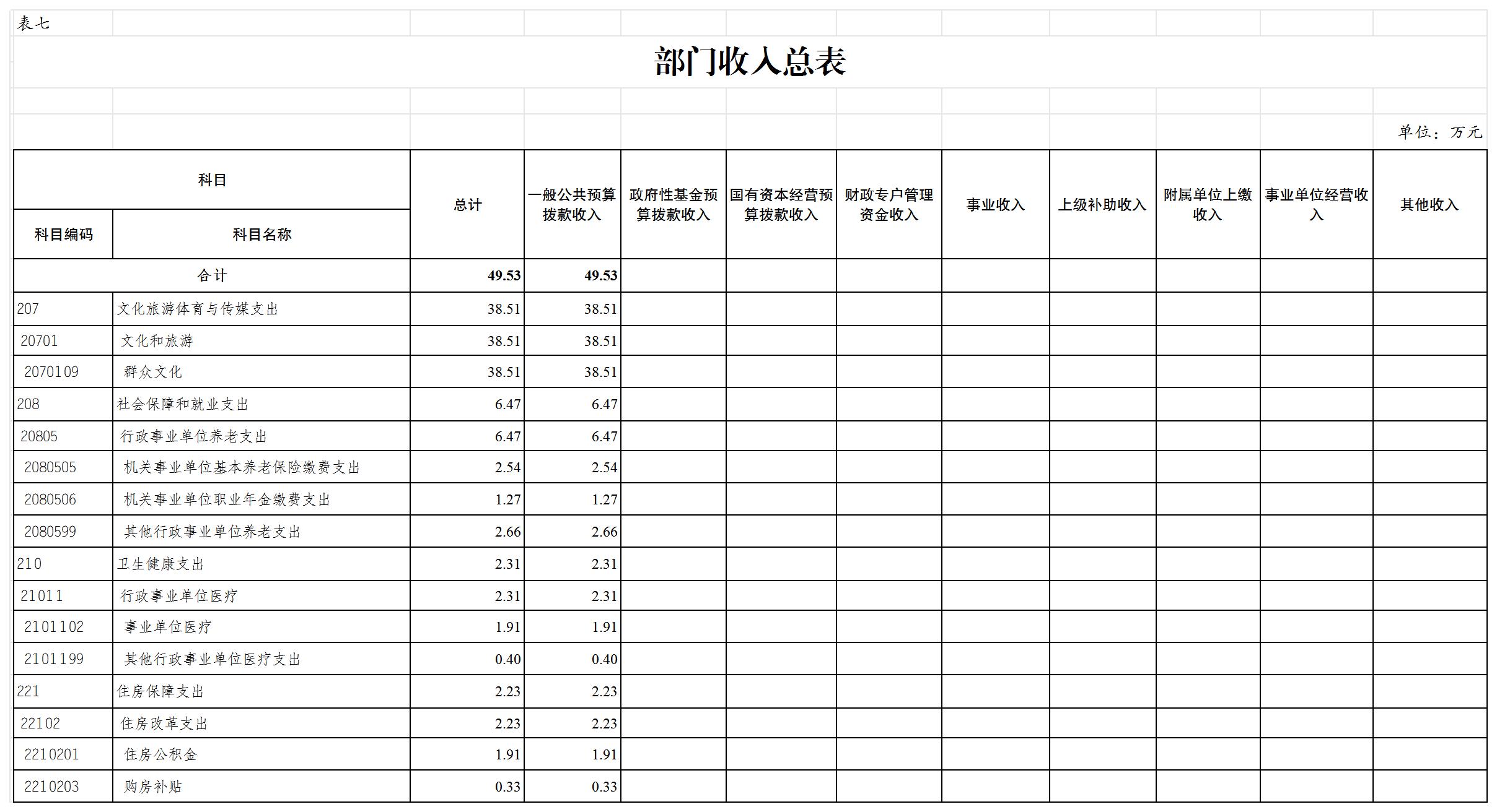 slots游戏