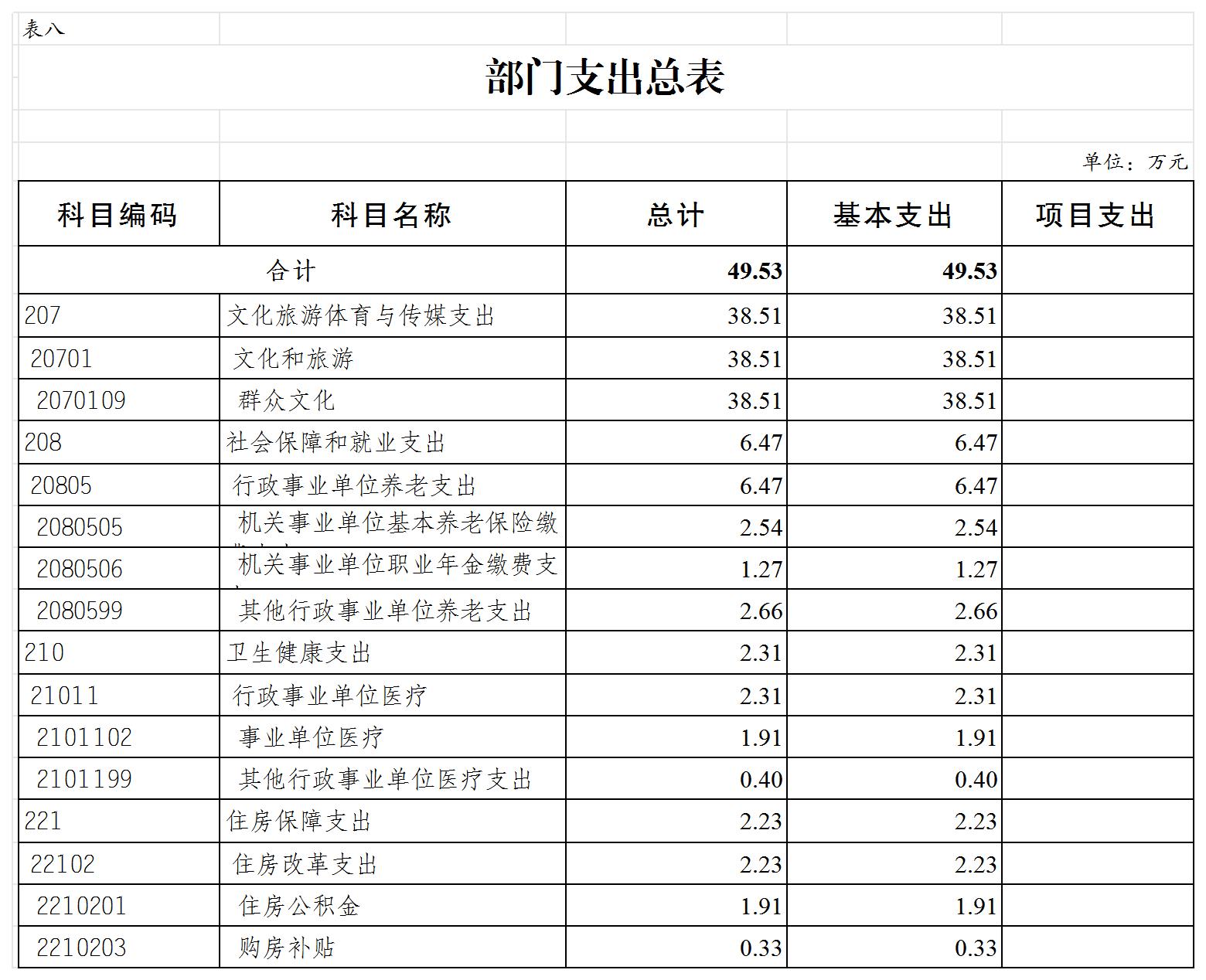 slots游戏