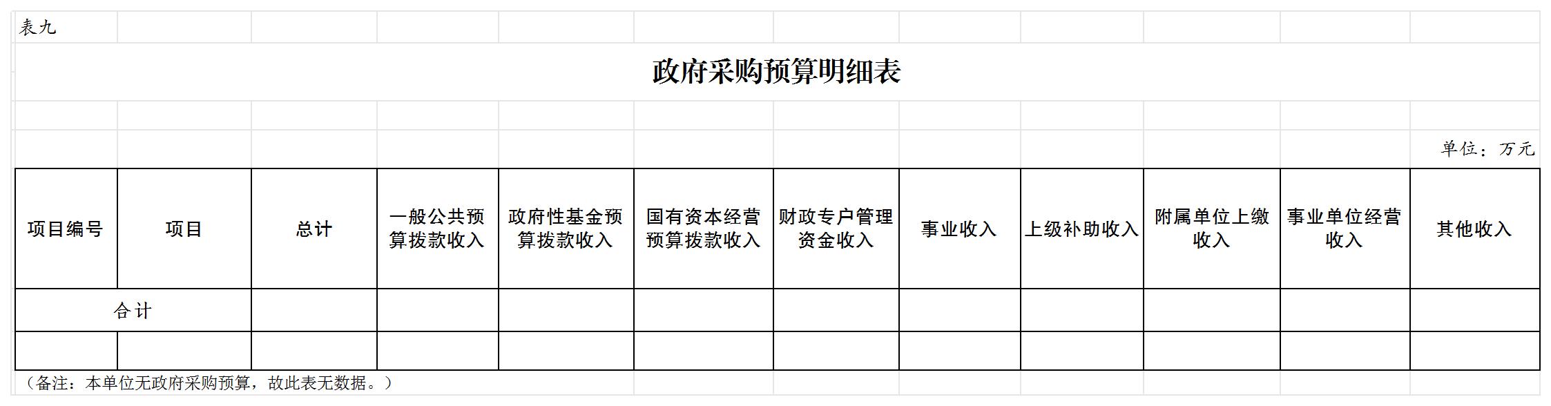slots游戏