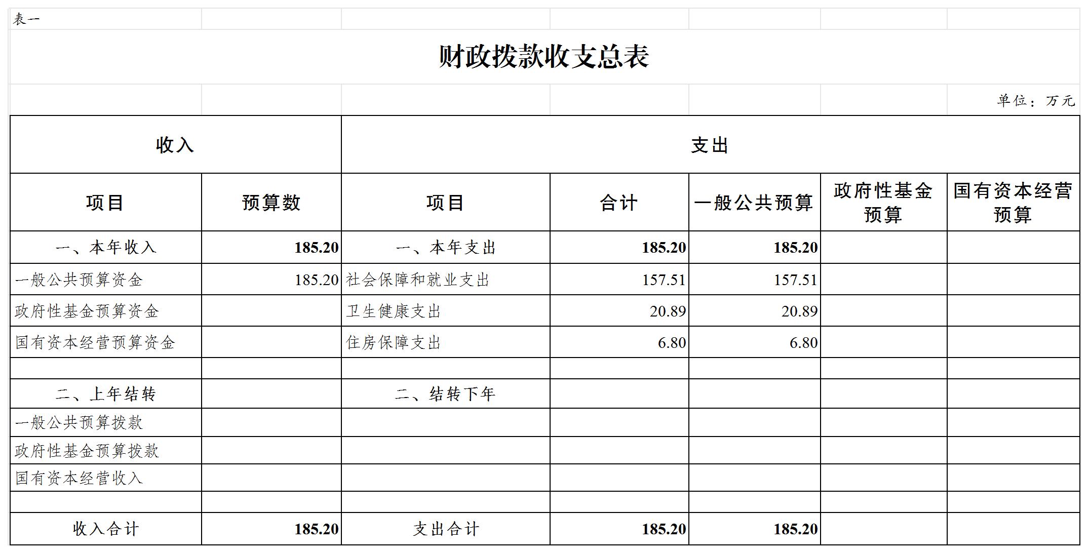 slots游戏