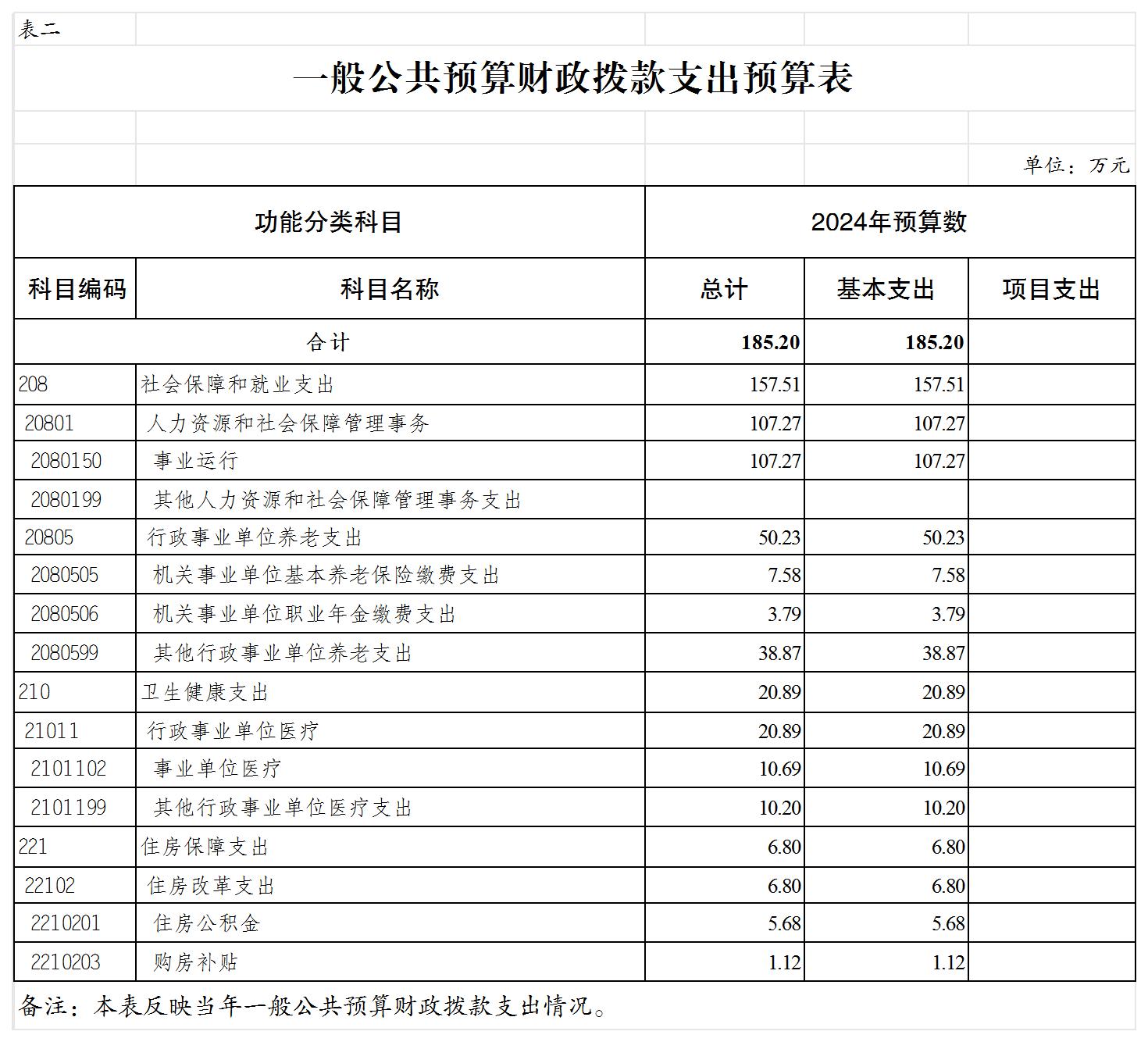 slots游戏