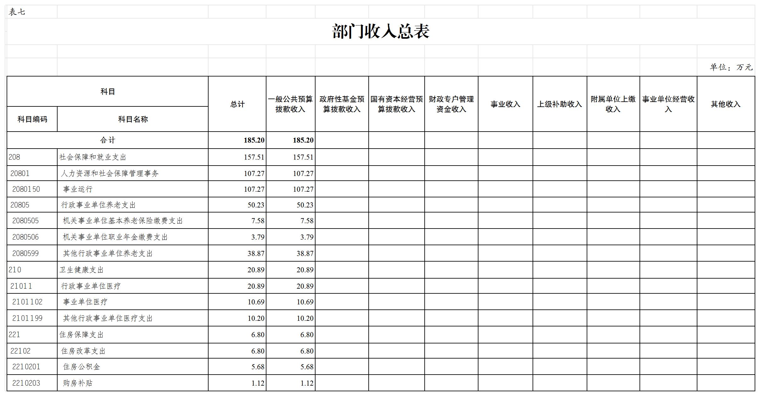 slots游戏