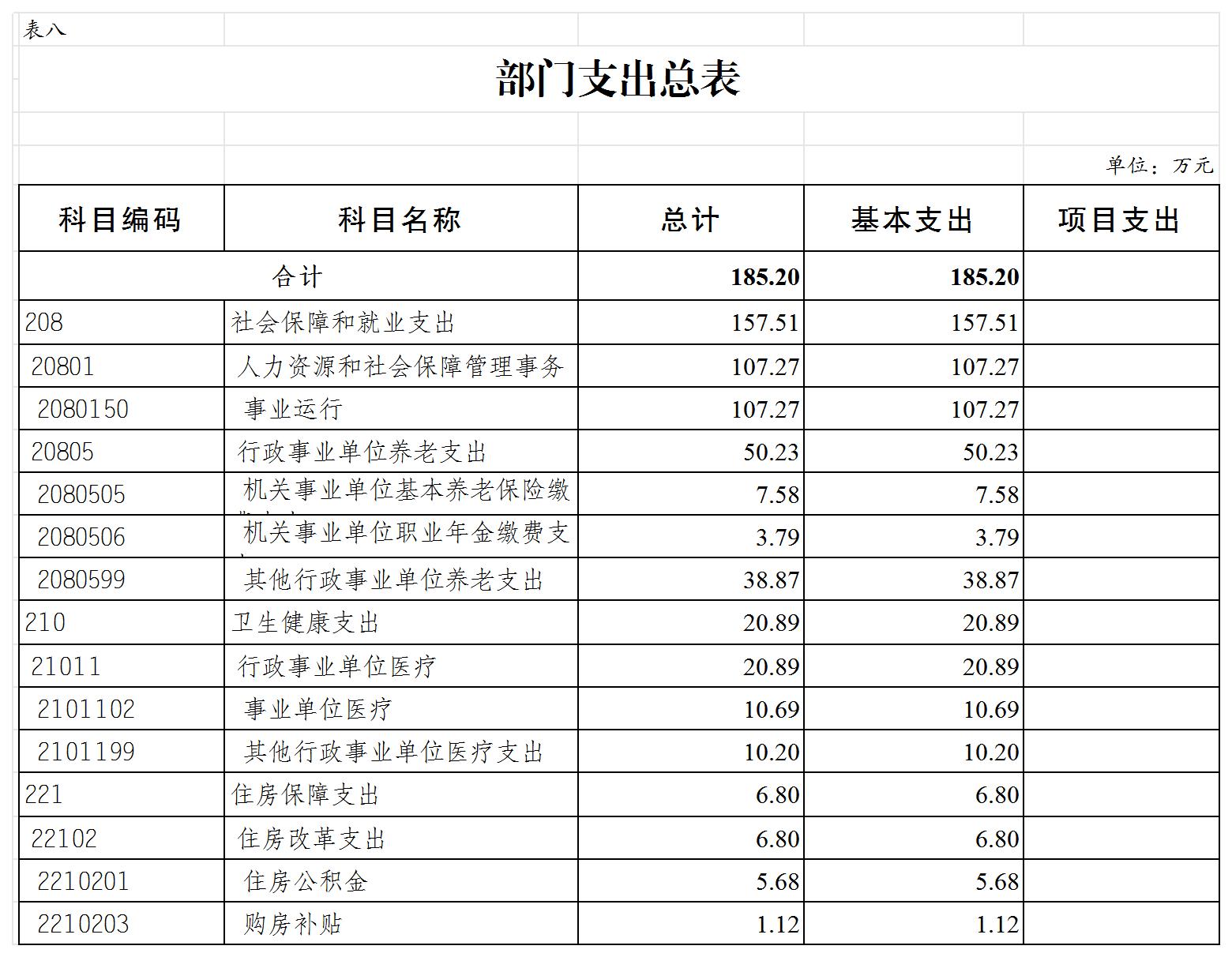 slots游戏