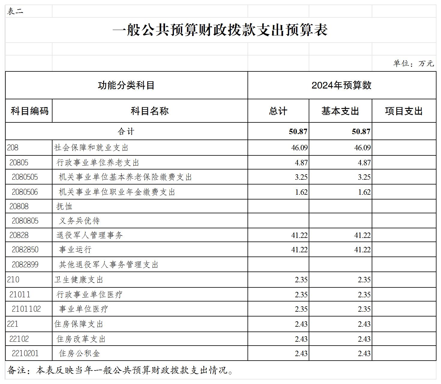 slots游戏