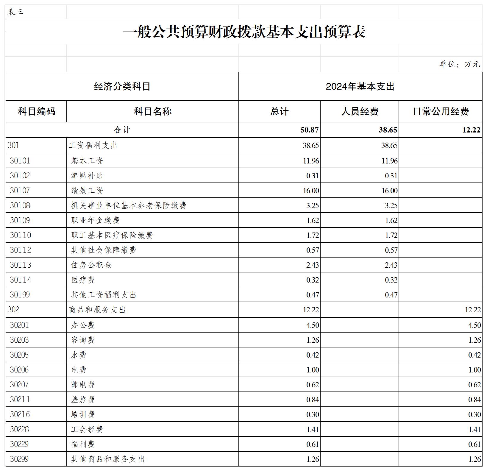 slots游戏