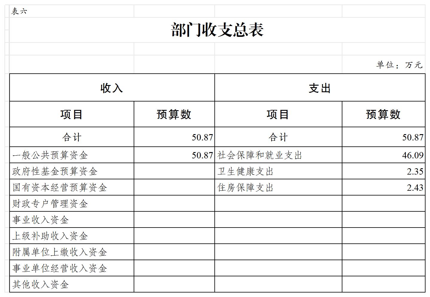 slots游戏