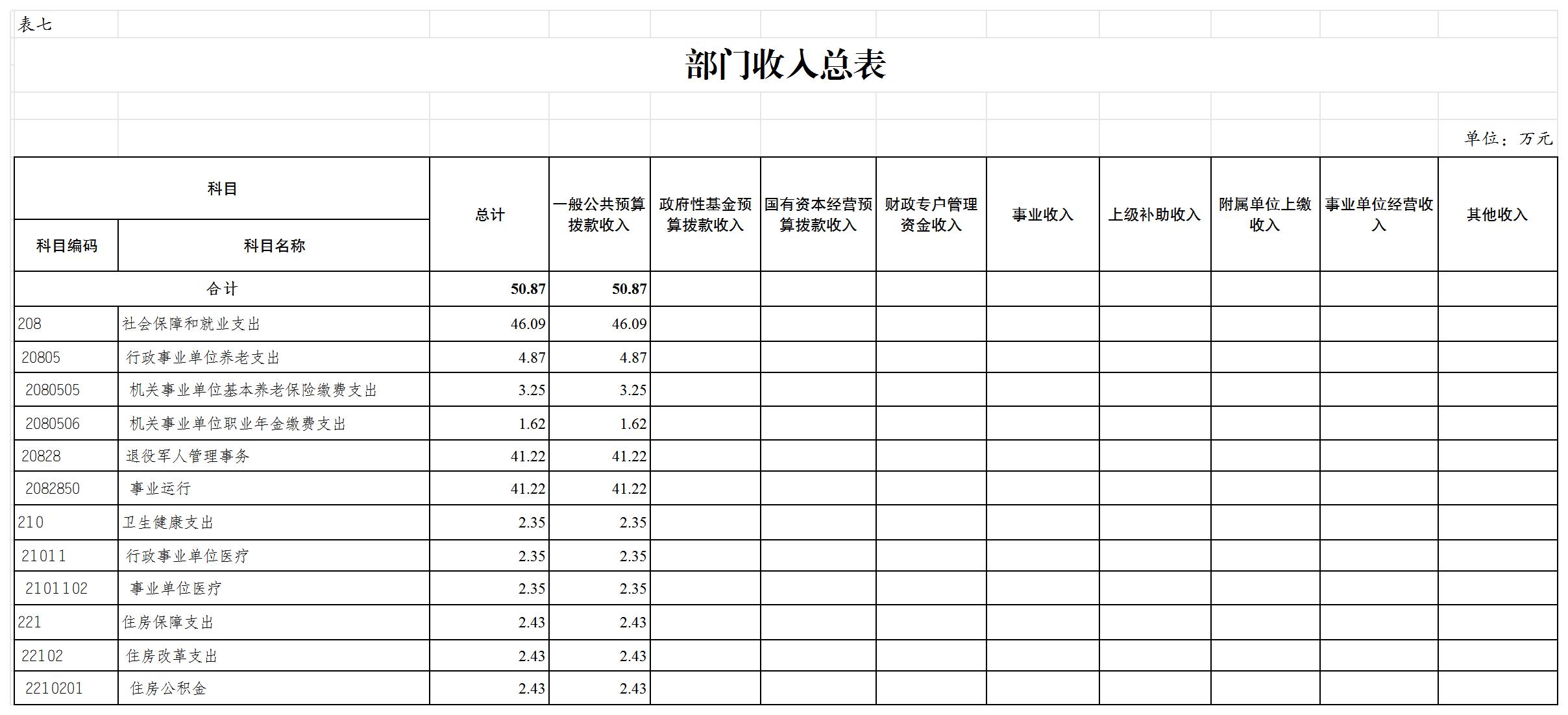 slots游戏