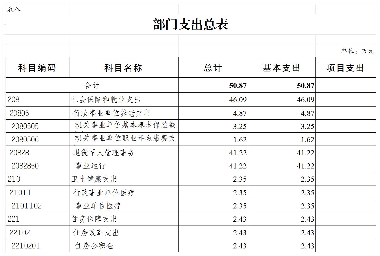slots游戏