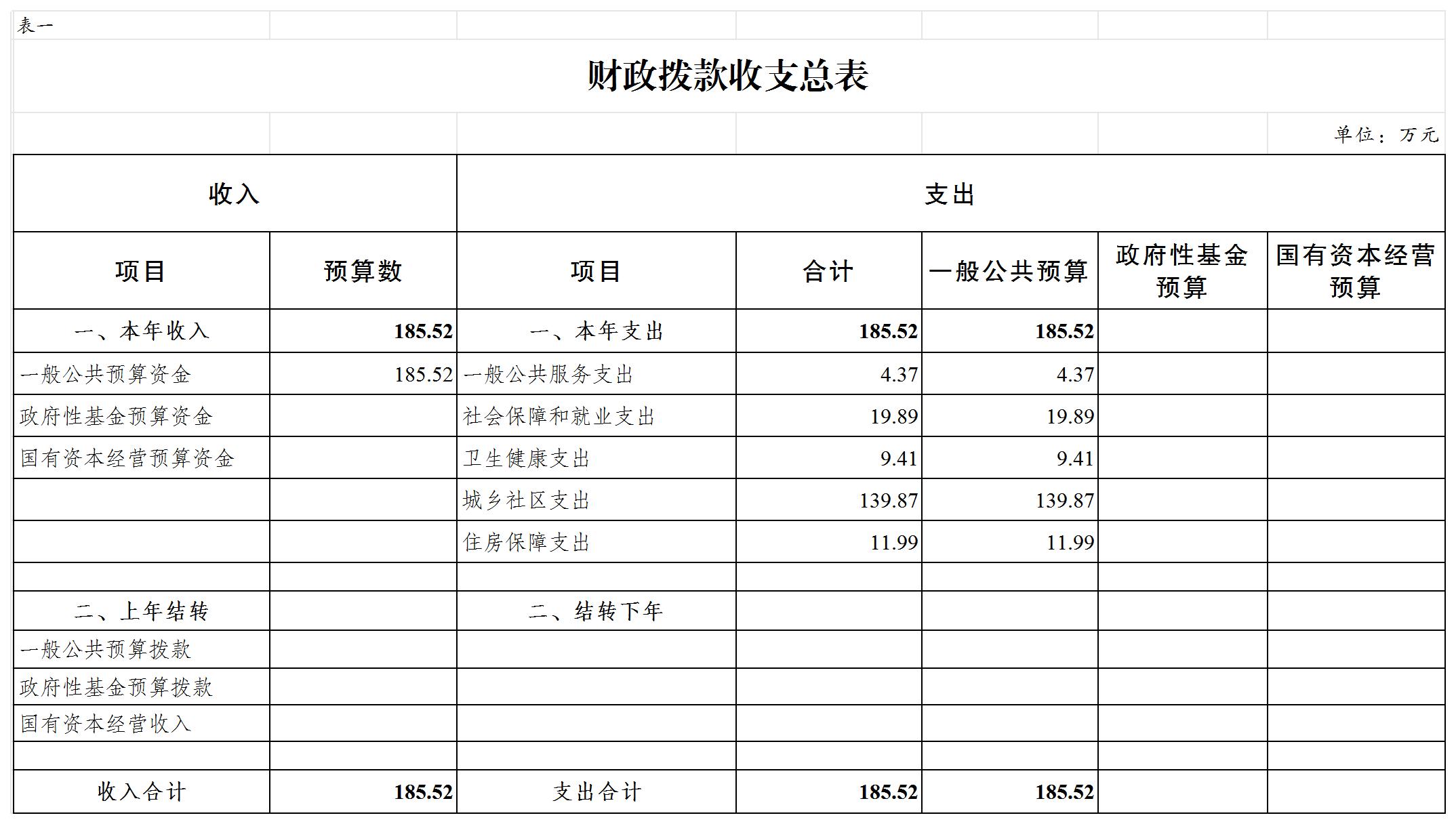 slots游戏