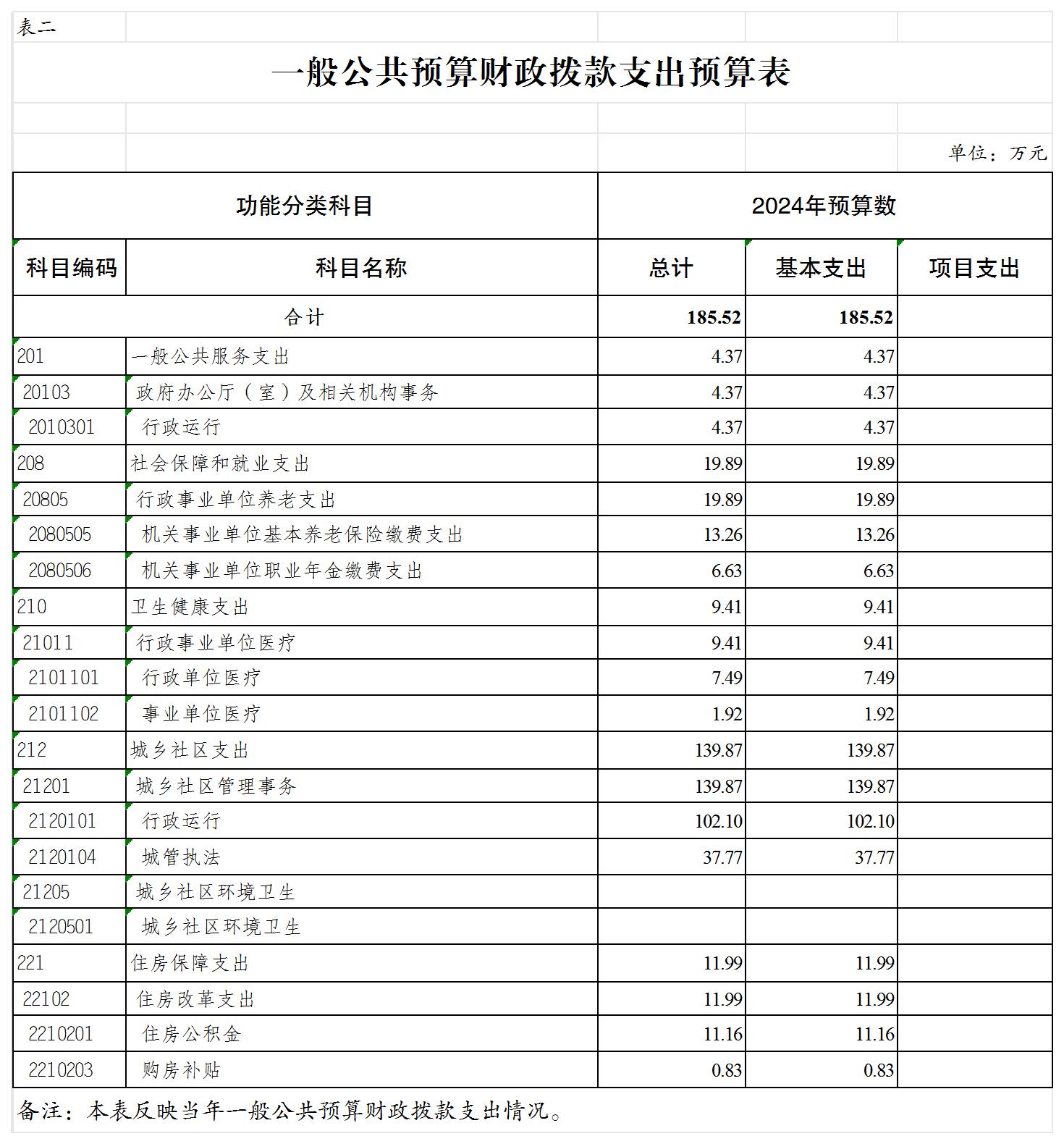slots游戏