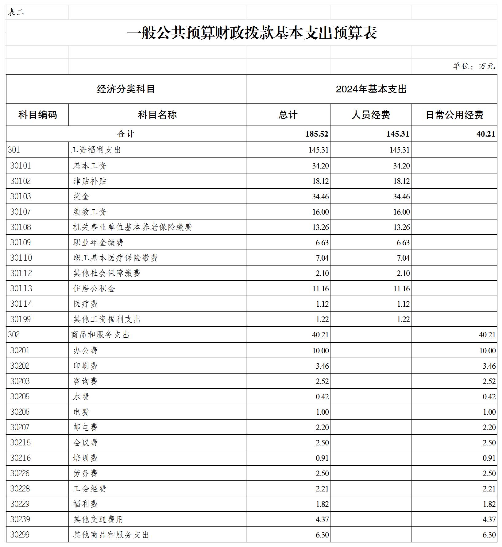 slots游戏