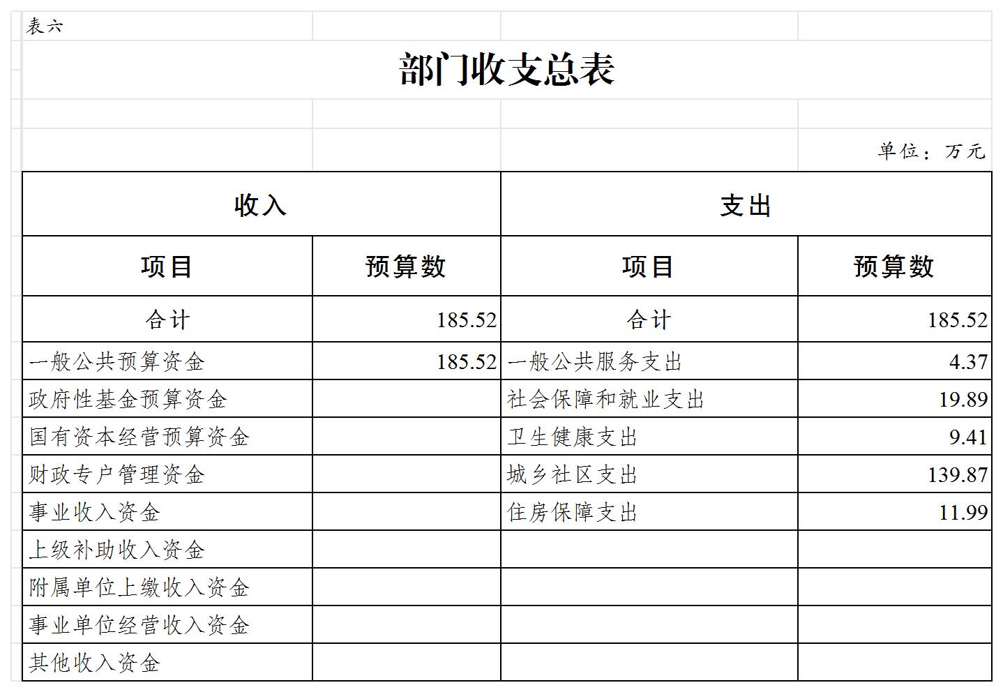 slots游戏