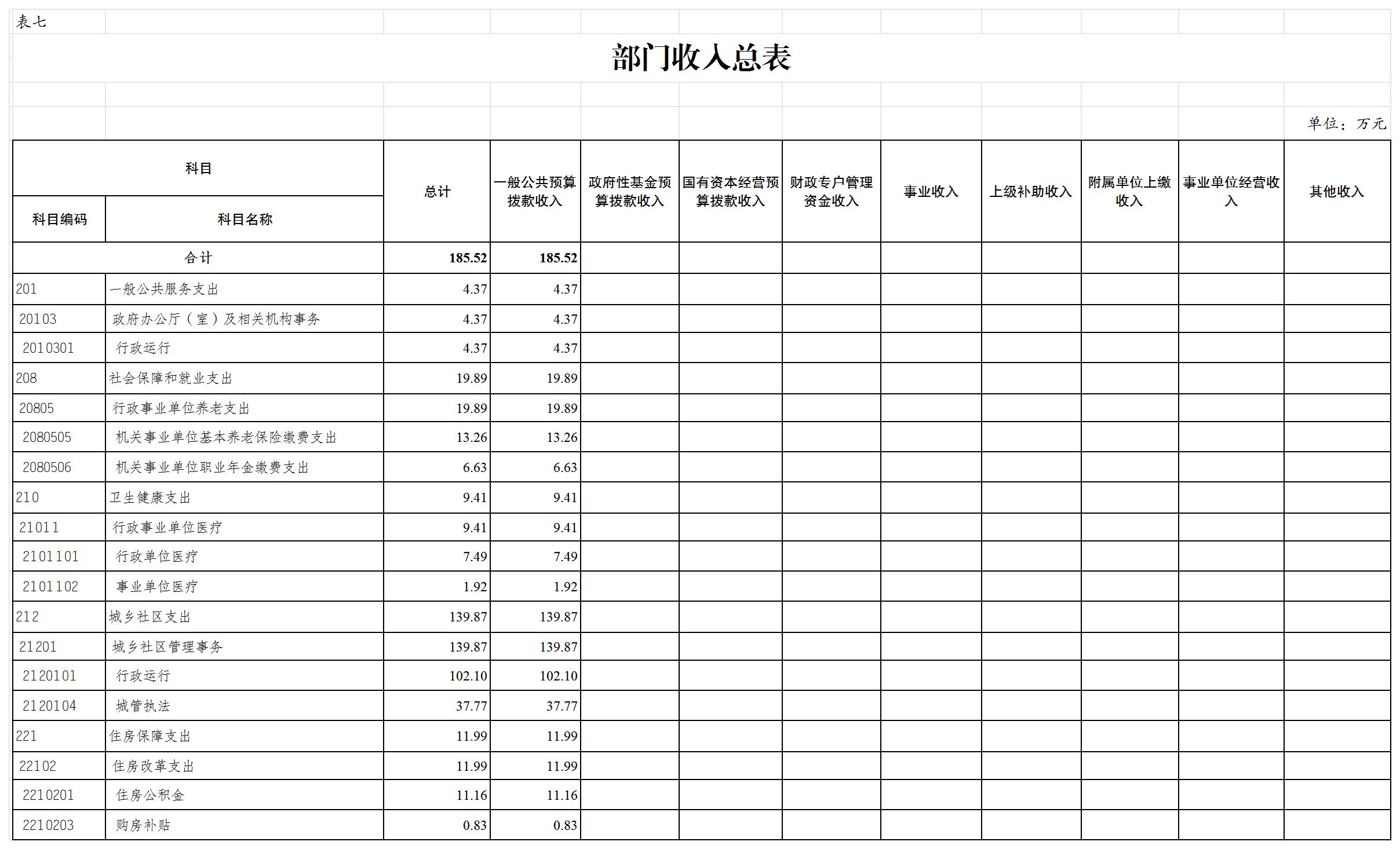 slots游戏